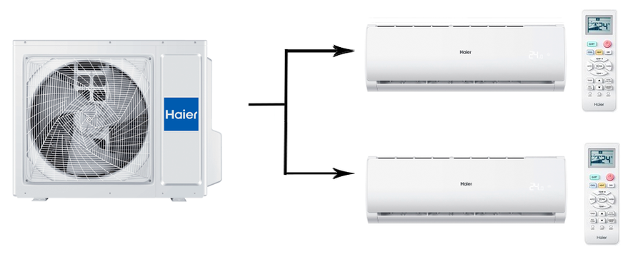 Мульти сплит система на 2 комнаты Haier 2U50S2SM1FA-3/AS07TS6HRA-M/AS12TS6HRA-M