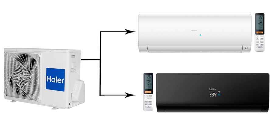 Мульти сплит система на 2 комнаты Haier 2U40S2SM1FA/AS25S2SF1FA-B/AS25S2SF1FA-W