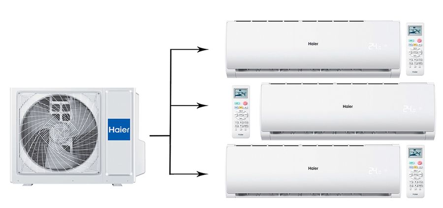 Мульти сплит система на 3 комнаты Haier 3U70S2SR5FA/AS07TS6HRA-M/AS09TS6HRA-M/AS12TS6HRA-M